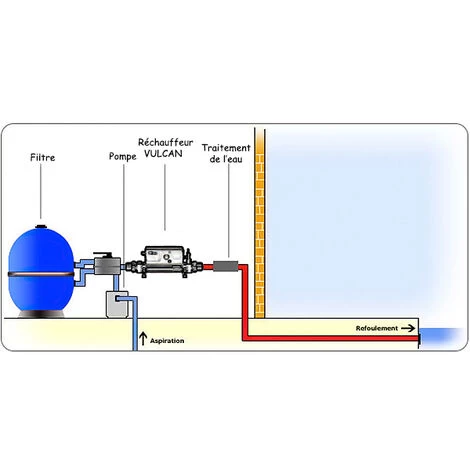 Réchauffeur Electrique 6kw Mono Analogique - V-8t86 - Vulcan 5 Réchauffeur Electrique 6kw Mono Analogique - V-8t86 - Vulcan – Image 3