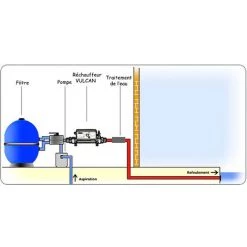 Réchauffeur Electrique 12kw Triphasé Analogique - V-8t3av - Vulcan -Pompe à chaleur Soldes 12857622 3