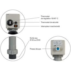 Réchauffeur Electrique En L 9kw Mono Ou Triphasé - W40le09 - Psa -Pompe à chaleur Soldes 12857632 4