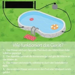 MUCOLA 305x80CM Chauffage Solaire, De Piscine, Collecteur Panneau Bâche Chauffante Pour Piscine -Pompe à chaleur Soldes 12929125 3