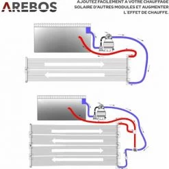 AREBOS Chauffage Solaire Pour Piscine | 300 X 66 Cm | Plastique Résistant Aux UV | Noir | Extensible Selon Les Besoins - Noir 11 AREBOS Chauffage Solaire Pour Piscine | 300 X 66 Cm | Plastique Résistant Aux UV | Noir | Extensible Selon Les Besoins - Noir -Pompe à chaleur Soldes 29149688 5