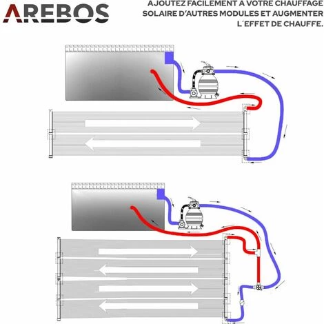 AREBOS Chauffage Solaire Pour Piscine | 300 X 66 Cm | Plastique Résistant Aux UV | Noir | Extensible Selon Les Besoins - Noir 7 AREBOS Chauffage Solaire Pour Piscine | 300 X 66 Cm | Plastique Résistant Aux UV | Noir | Extensible Selon Les Besoins - Noir – Image 5