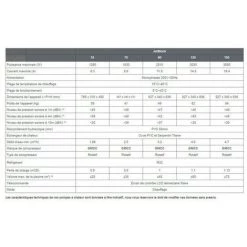 Pompe à Chaleur Piscine Poolex Jetblack 5.5 Kw Pour Piscines Jusqu'à 30m³ -Pompe à chaleur Soldes 30769952 3