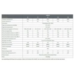 Pompe à Chaleur Piscine Poolex Jetblack 15 Kw Pour Piscines Jusqu'à 75m³ -Pompe à chaleur Soldes 30769954 3