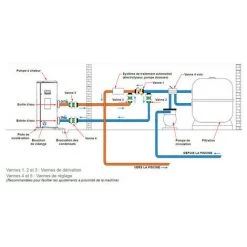 Pompe à Chaleur Piscine Poolex Jetblack 15 Kw Pour Piscines Jusqu'à 75m³ -Pompe à chaleur Soldes 30769954 5