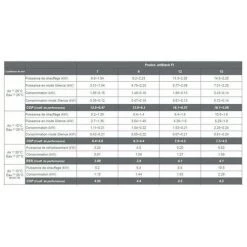 Pompe à Chaleur Piscine Poolex Jetblack Full Inverter Wifi 9kw Pour Piscines Jusqu'à 50 M³ -Pompe à chaleur Soldes 31648720 4