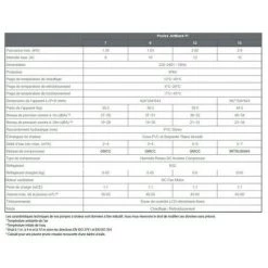 Pompe à Chaleur Piscine Poolex Jetblack Full Inverter Wifi 12kw Pour Piscines Jusqu'à 65 M³ 11 Pompe à Chaleur Piscine Poolex Jetblack Full Inverter Wifi 12kw Pour Piscines Jusqu'à 65 M³ -Pompe à chaleur Soldes 31648776 5