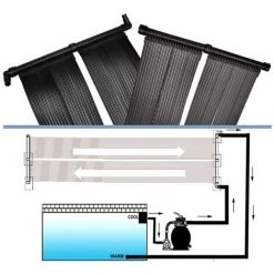 VidaXL Panneaux Solaires De Chauffage De Piscine 6 Pcs 80x620 Cm -Pompe à chaleur Soldes 36350572 5
