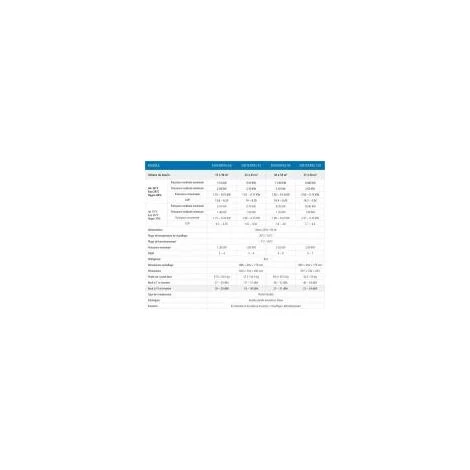 ACHAT UTILE Pompe à Chaleur Piscine Full Inverter Interpac95 5 ACHAT UTILE Pompe à Chaleur Piscine Full Inverter Interpac95 – Image 3