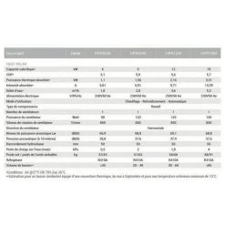 HAYWARD Pompe à Chaleur Heat Relax 19 Kw -Pompe à chaleur Soldes 48679202 4