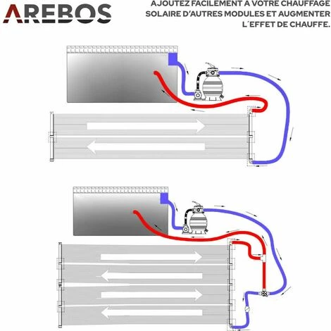 AREBOS Kit By-pass Piscine | Universel Pour Les Chauffe-eau Solaires 4 AREBOS Kit By-pass Piscine | Universel Pour Les Chauffe-eau Solaires – Image 2