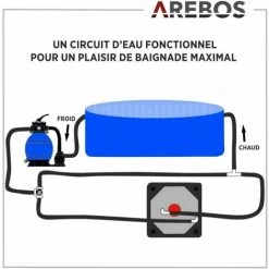 AREBOS Kit By-pass Piscine | Universel Pour Les Chauffe-eau Solaires 10 AREBOS Kit By-pass Piscine | Universel Pour Les Chauffe-eau Solaires -Pompe à chaleur Soldes 53668077 4
