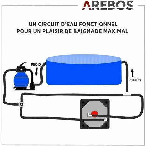 AREBOS Kit By-pass Piscine | Universel Pour Les Chauffe-eau Solaires 6 AREBOS Kit By-pass Piscine | Universel Pour Les Chauffe-eau Solaires – Image 4