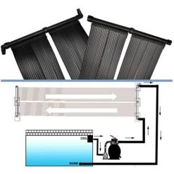 INLIFE Panneaux Solaires De Chauffage De Piscine 4 Pcs 80x620 Cm -Pompe à chaleur Soldes 55643318 5