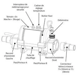 VULCAN Réchauffeur Piscine Nano 3Kw 7 VULCAN Réchauffeur Piscine Nano 3Kw -Pompe à chaleur Soldes 56489672 3