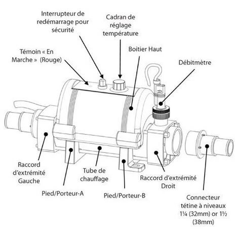 VULCAN Réchauffeur Piscine Nano 3Kw 5 VULCAN Réchauffeur Piscine Nano 3Kw – Image 3